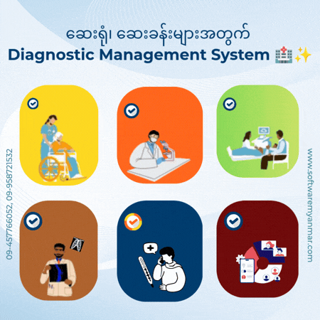 Diagnostic Management System